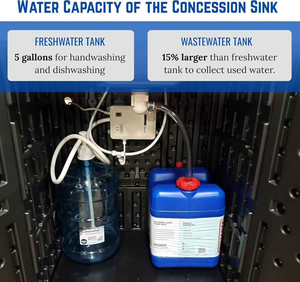 Portable Sink – Single Basin Portable Handwashing Station with Cold Water