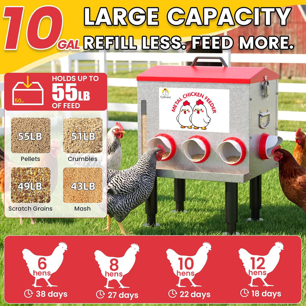 10-Gallon Metal Automatic Chicken Feeder with 8 No-Waste Feeding Ports