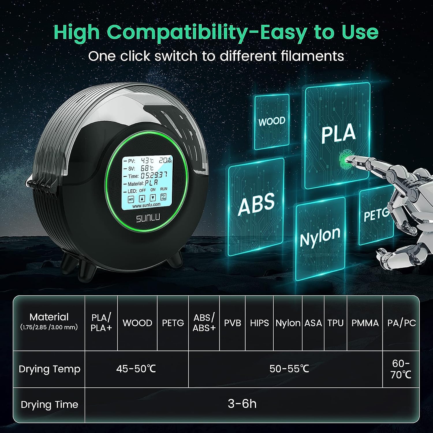 Filament Dryer S2, Black | 70℃ Max Temperature,Large screen control,Filament Storage Filament Dryer Box