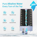 Alkaline Filter Compatible with Brita Faucet Filter, 3 Pack