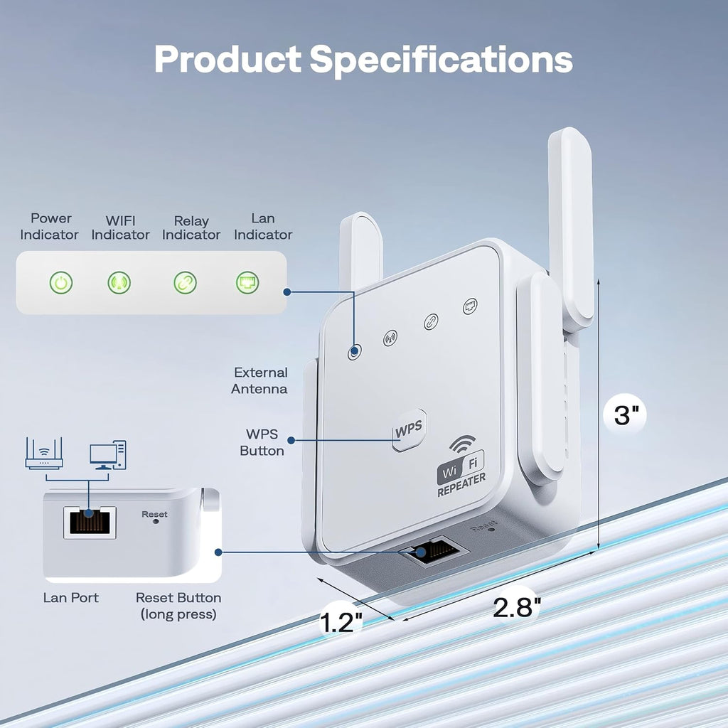 1200Mbps Dual Band WiFi Extender Signal Booster Covers Up to 3600 Sq.ft | Dual Band 5GHz/2.4GHz | Supports 80 devices