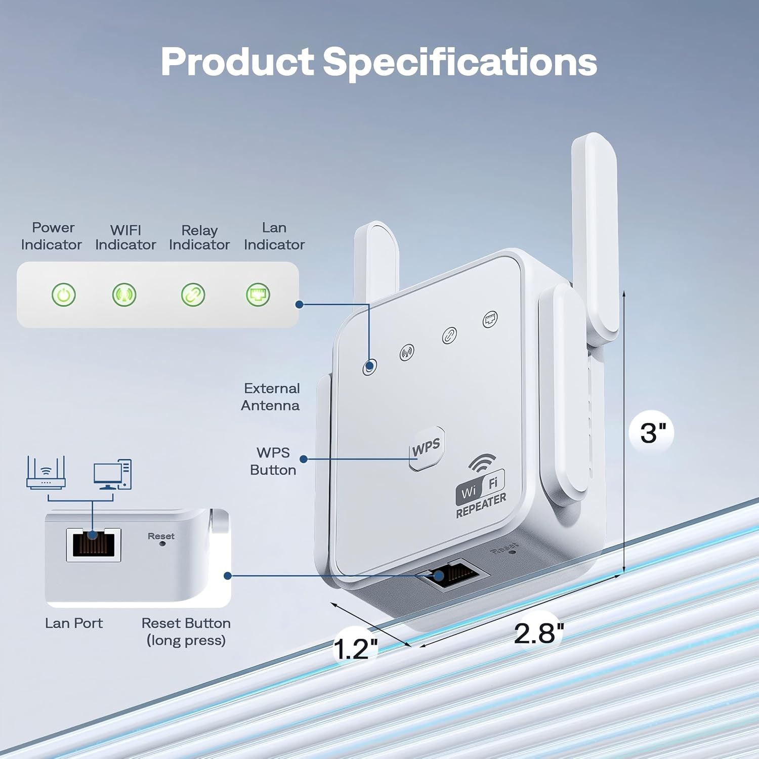 1200Mbps Dual Band WiFi Extender Signal Booster Covers Up to 3600 Sq.ft | Dual Band 5GHz/2.4GHz | Supports 80 devices