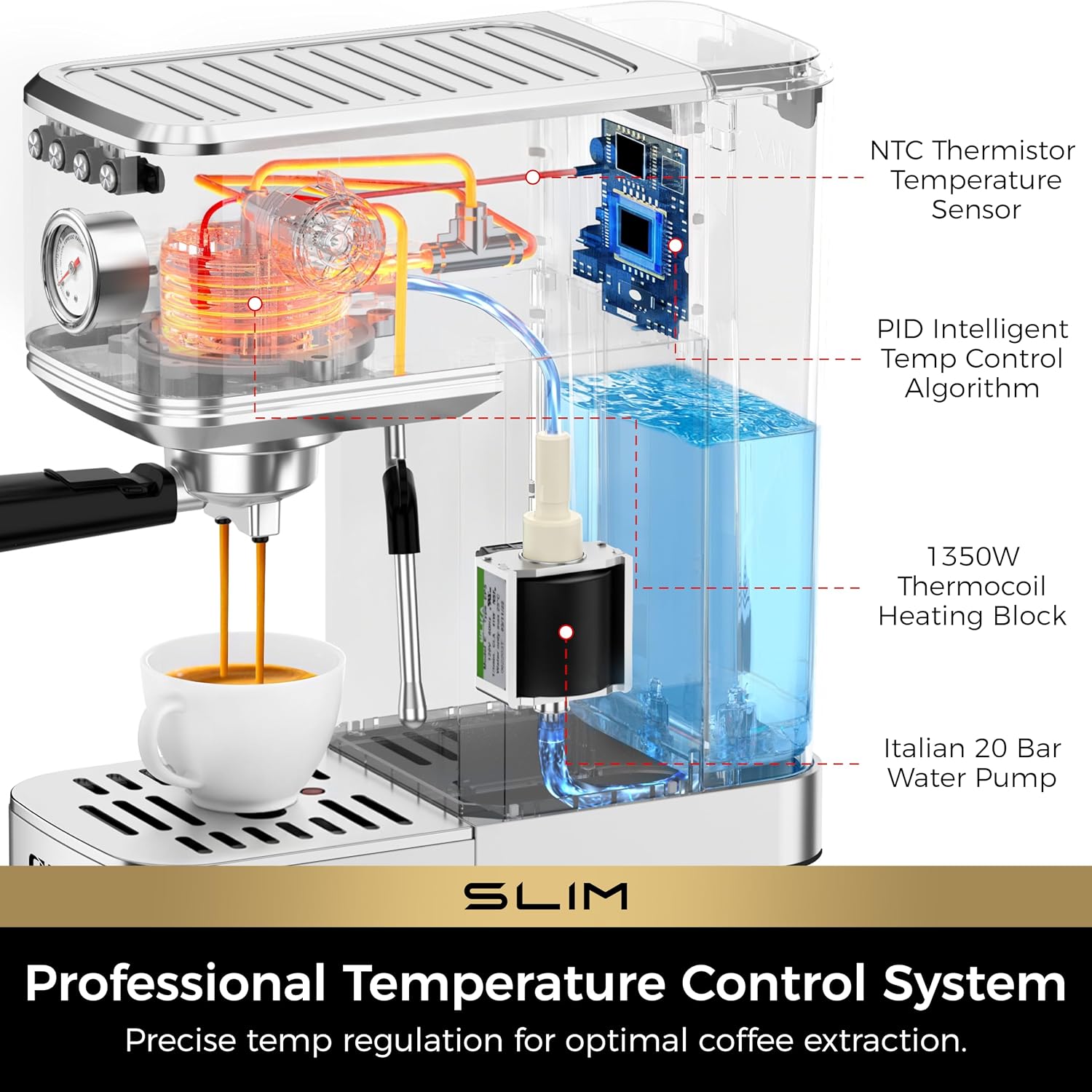 Slim Espresso Machine with Milk Frother for Home Cappuccino & Latte | Precise Pressure Gauge, Food-Grade Materials