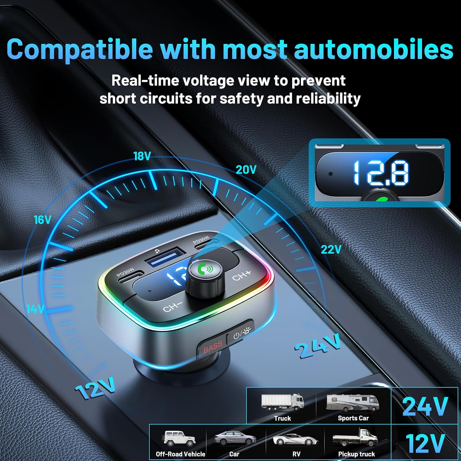 Bluetooth 5.4 Car Adapter 60W Charging USB Bluetooth Adapter for Car,Wireless Fm Transmitter Radio,Handsfree Calling