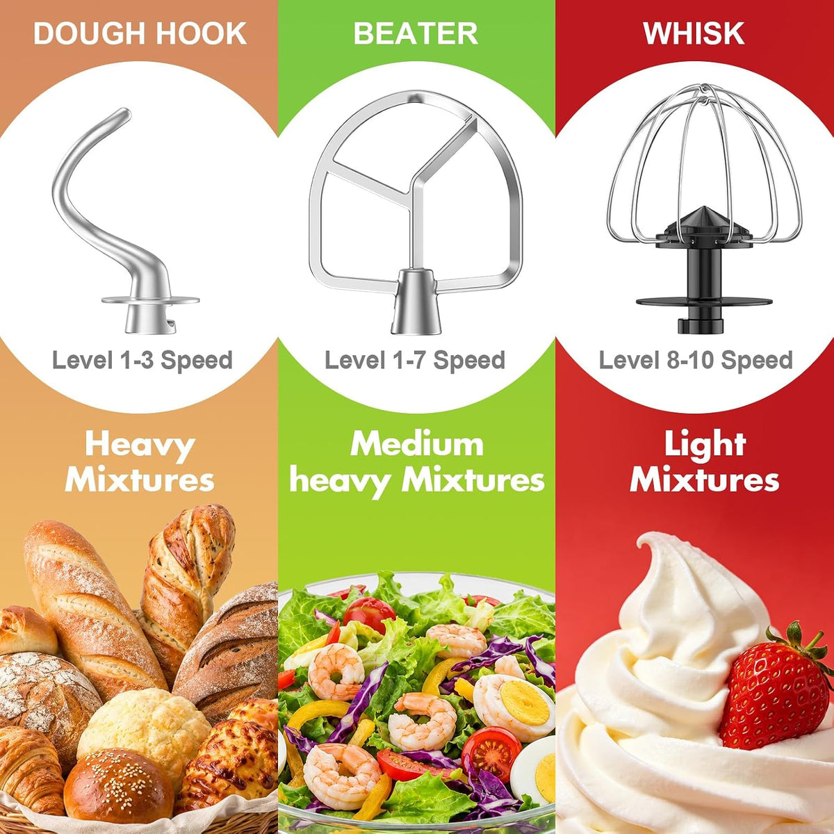 Stand Mixer, 4QT 10+P-Speed Electric Kitchen Mixer with Bowl