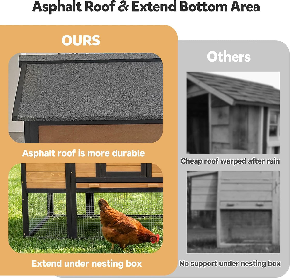 Large Chicken Coop Outdoor Wooden Duck Hen House Poultry Pet Cage 76"