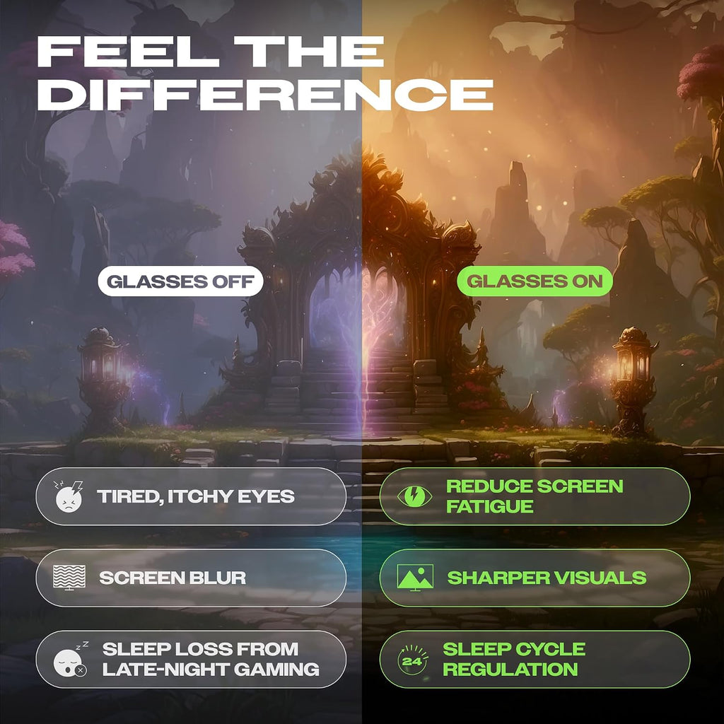 Titan Gaming Glasses, Blue Light Blocking, Night Driving Glasses for Men, Computer Protection, Gift for Gamers