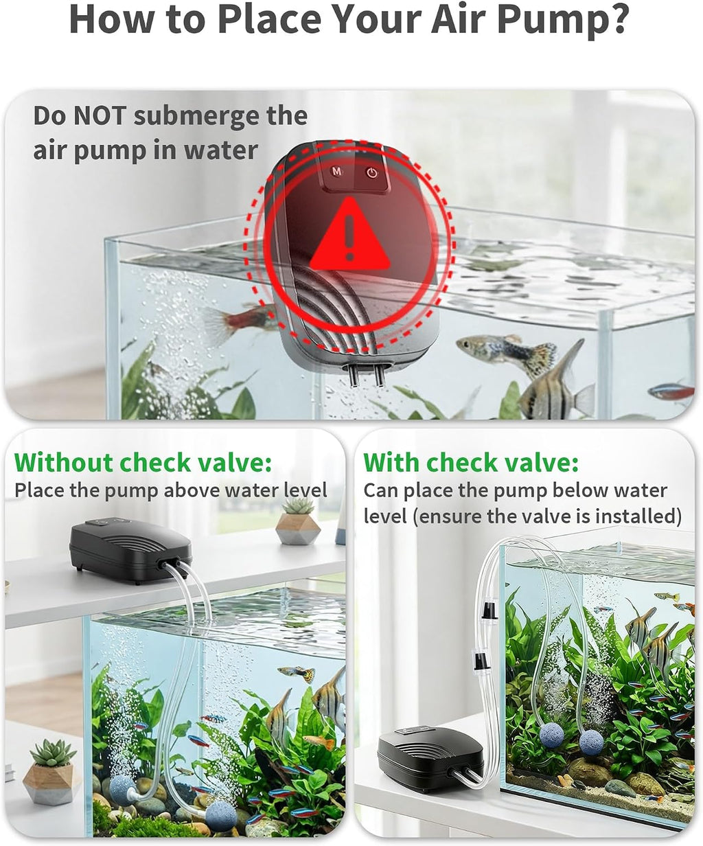7.5W Aquarium Air Pump with Built-in 5000mAh Backup Battery, Dual Outlet Ultra Quiet Fish Tank Air Pump, 3 Modes