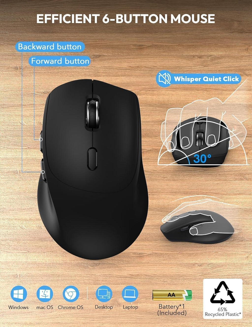 Wireless Keyboard and Mouse Combo, Full Size, Ergonomic Wrist Rest | Silent Typing, Phone Holder, 2.4 GHz, 3 Level