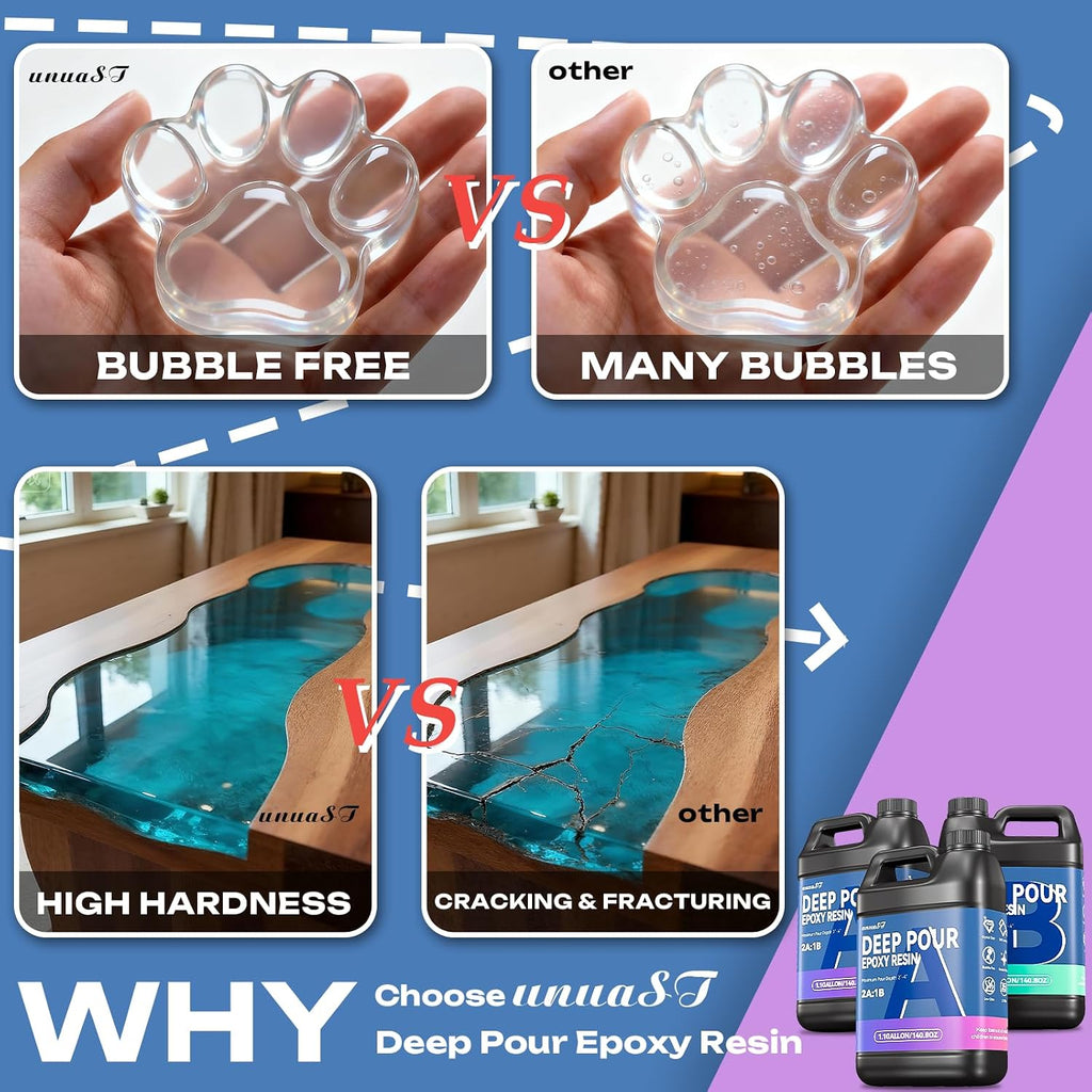 3.3 Gallon Deep Pour Epoxy Resin Kit, 2-4 Inch 2:1 Clear Deep Pour Epoxy | Contains Mixer, Bubble Free, Crystal