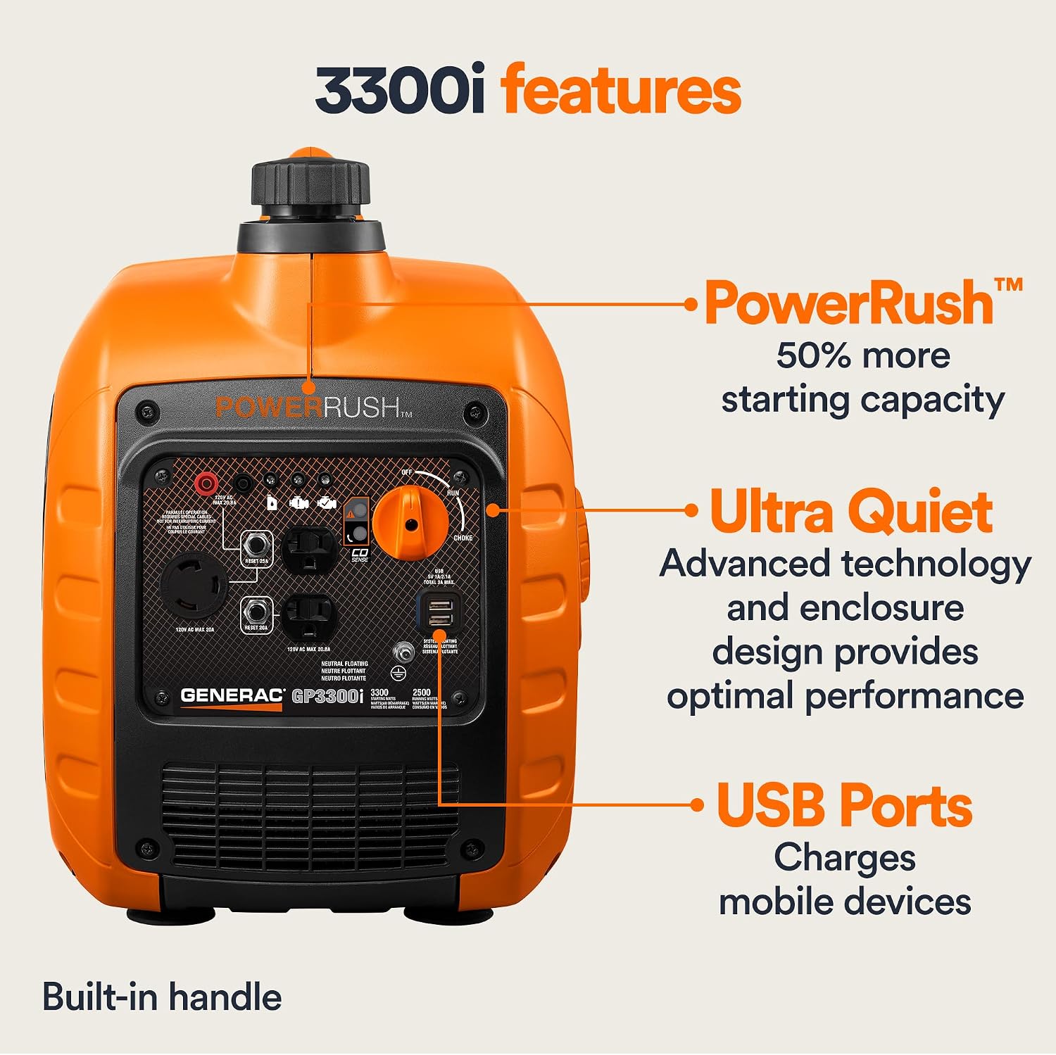 3,300 Watt Gas Powered Portable Inverter Generator, USB Charging | 2,500 Running Watts, Clean Stable Power