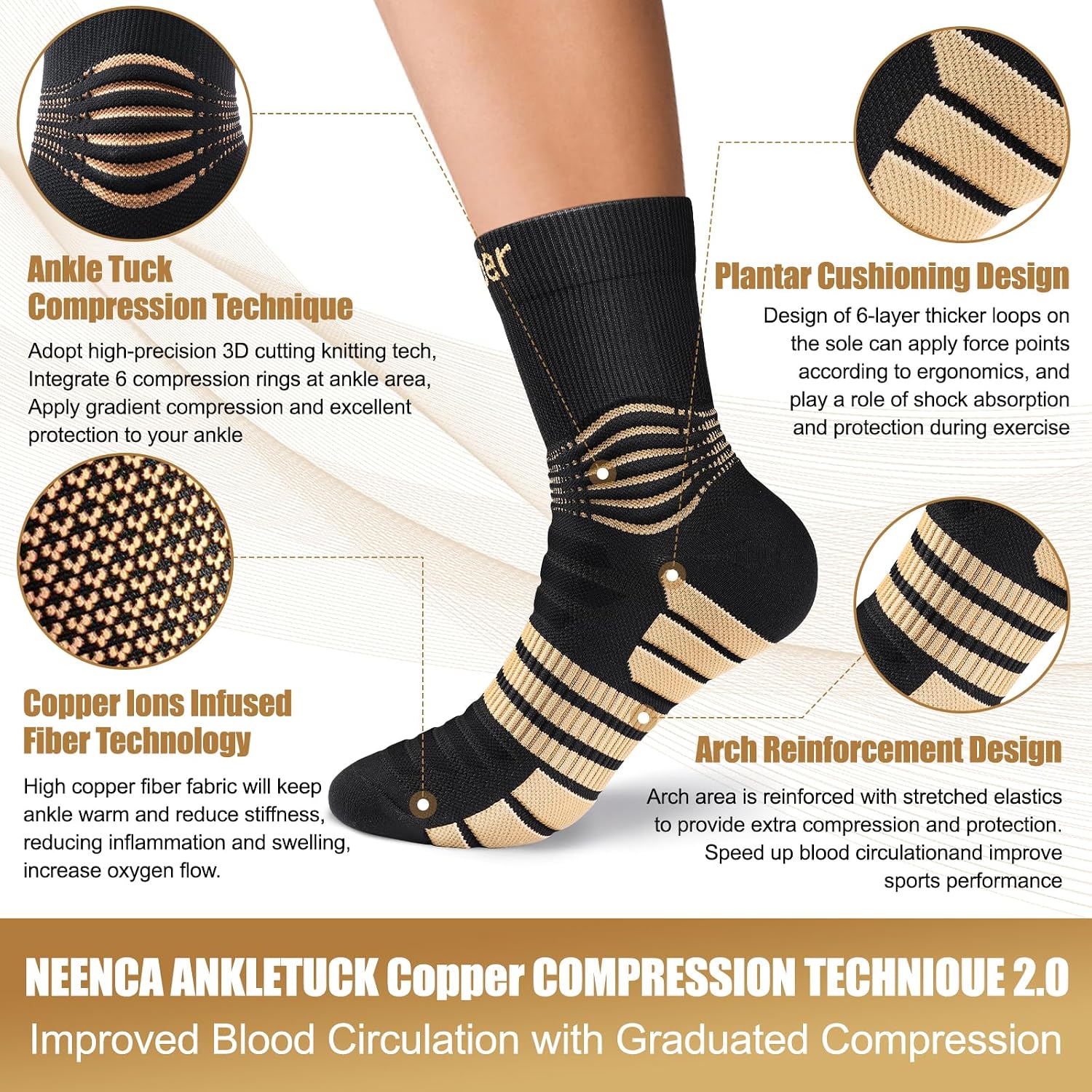 Professional Compression Socks for Women Men Circulation, 20-30 mmHg
