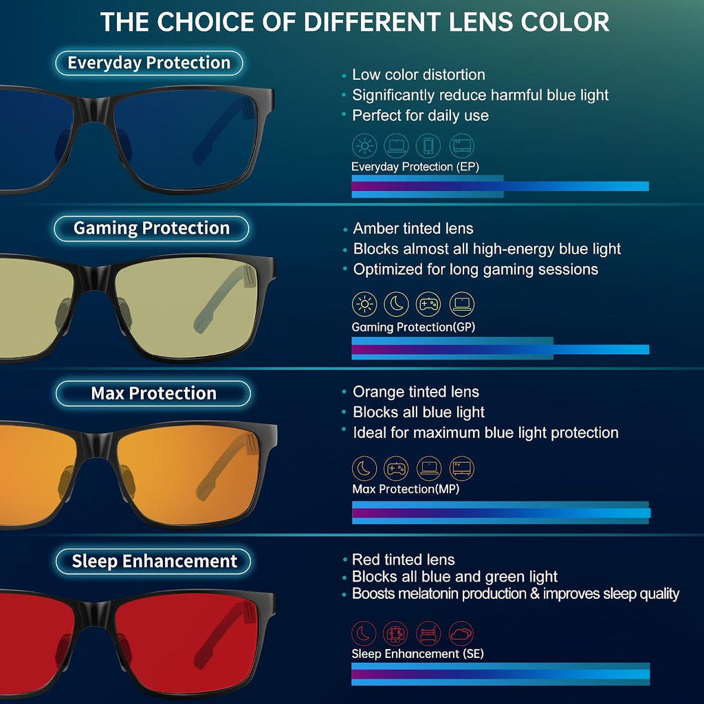 Blue Light Blocking Glasses Men Computer Gaming Glasses Lightweight Al-Mg Metal Anti Eyestrain Eye Protection