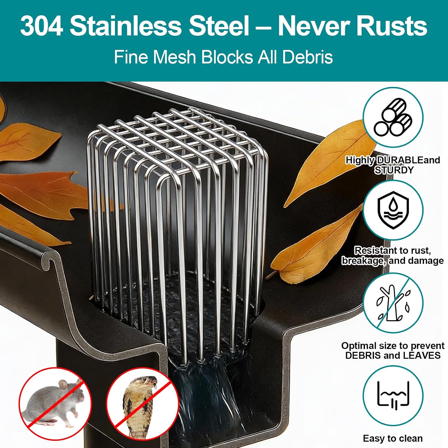 Adjustable Gutter Guard 304 Stainless Steel, Downspout Cover 3.5" L × 2.6" W × 3.9" H - Downspout Filter & Extension