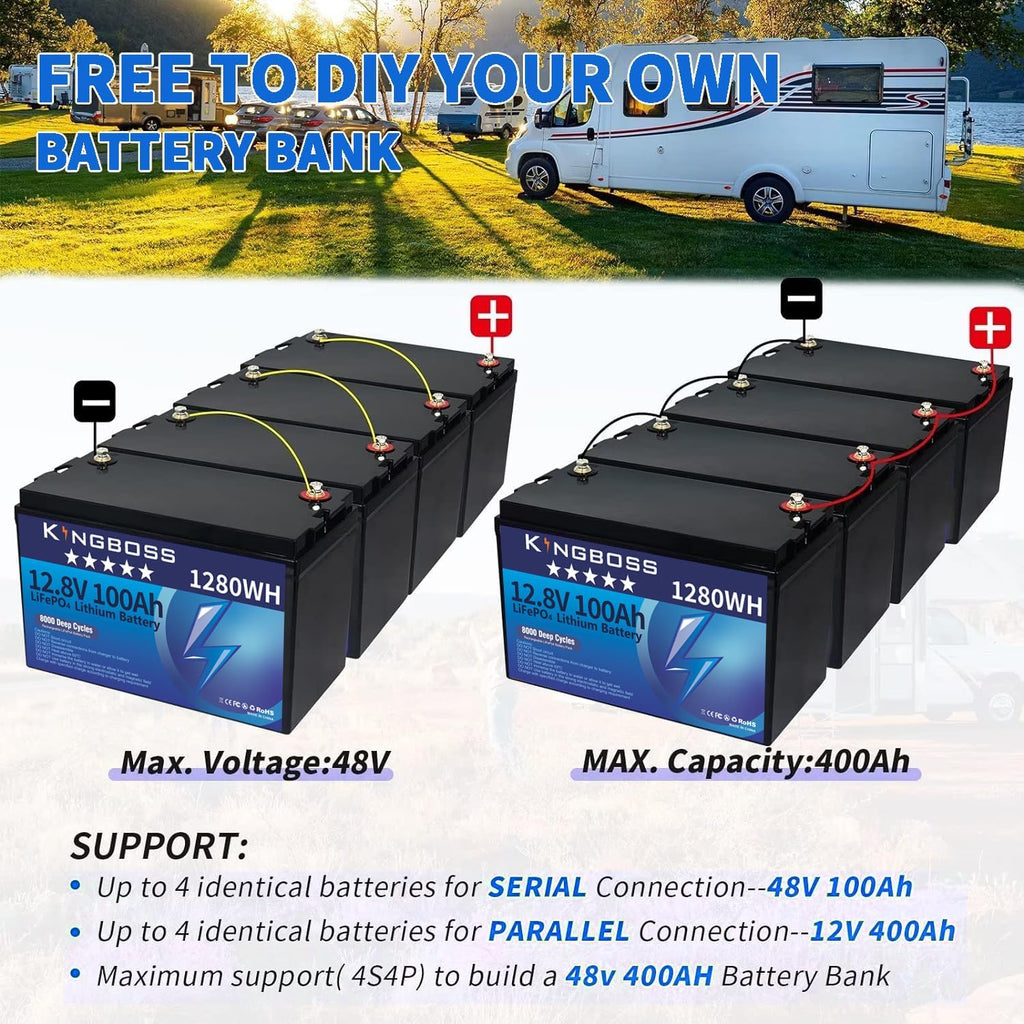 12V 100Ah LiFePO4, Lithium Battery 15000 Deep Cycles Lithium Iron Phosphate Battery with 100A Smart BMS Rechargeable