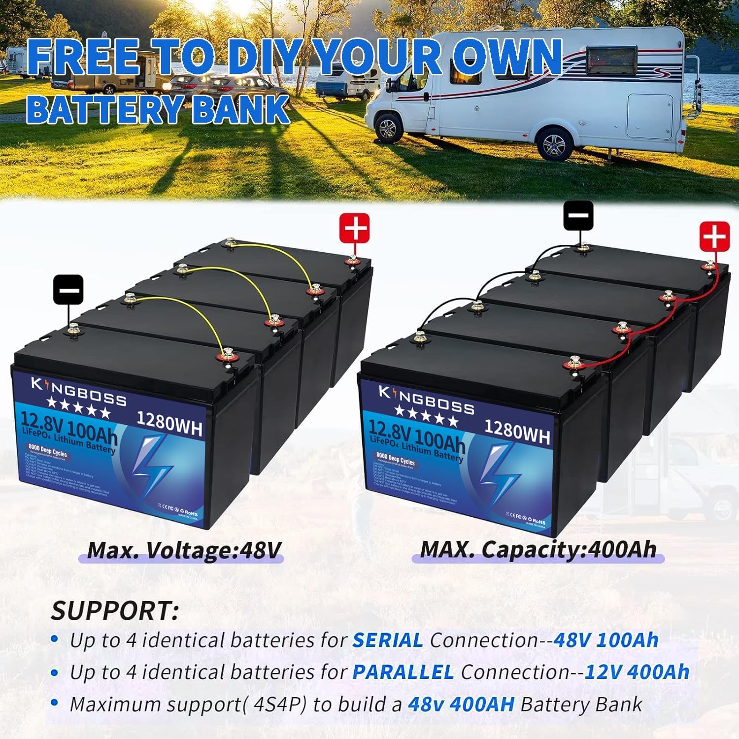 12V 100Ah LiFePO4, Lithium Battery 15000 Deep Cycles Lithium Iron Phosphate Battery with 100A Smart BMS Rechargeable