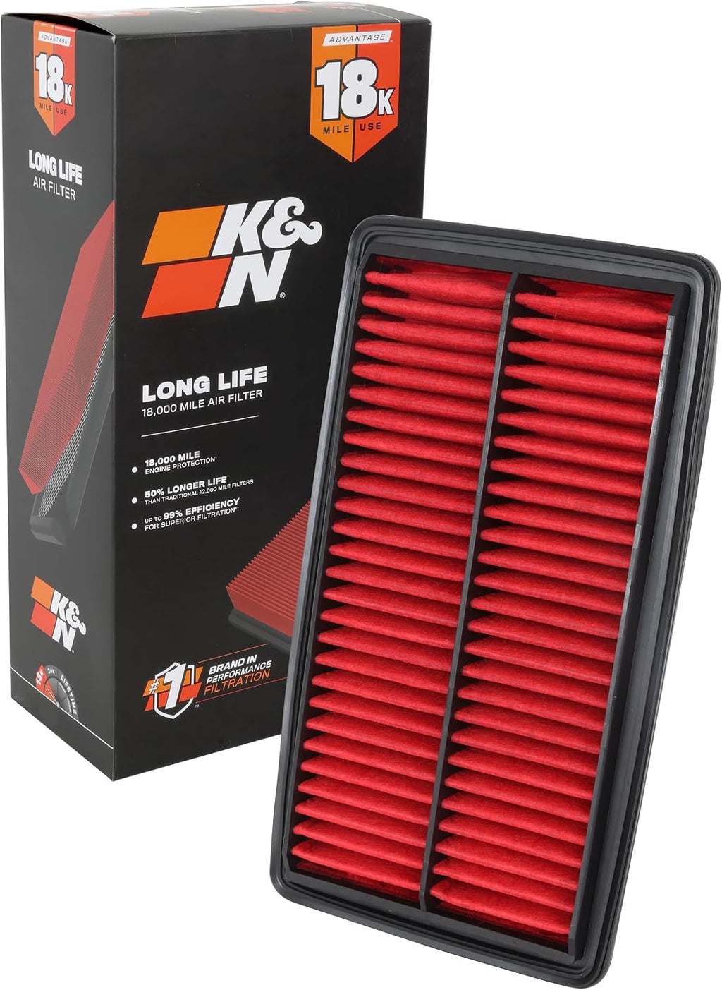 K&N Engine Air Filter: Long Life 18,000 Mile Replacement Air Filter: Compatible with 2016-2026 Honda/Acura V6 (Odyssey, Passport, Pilot, Ridgeline, MDX), KNA-5041