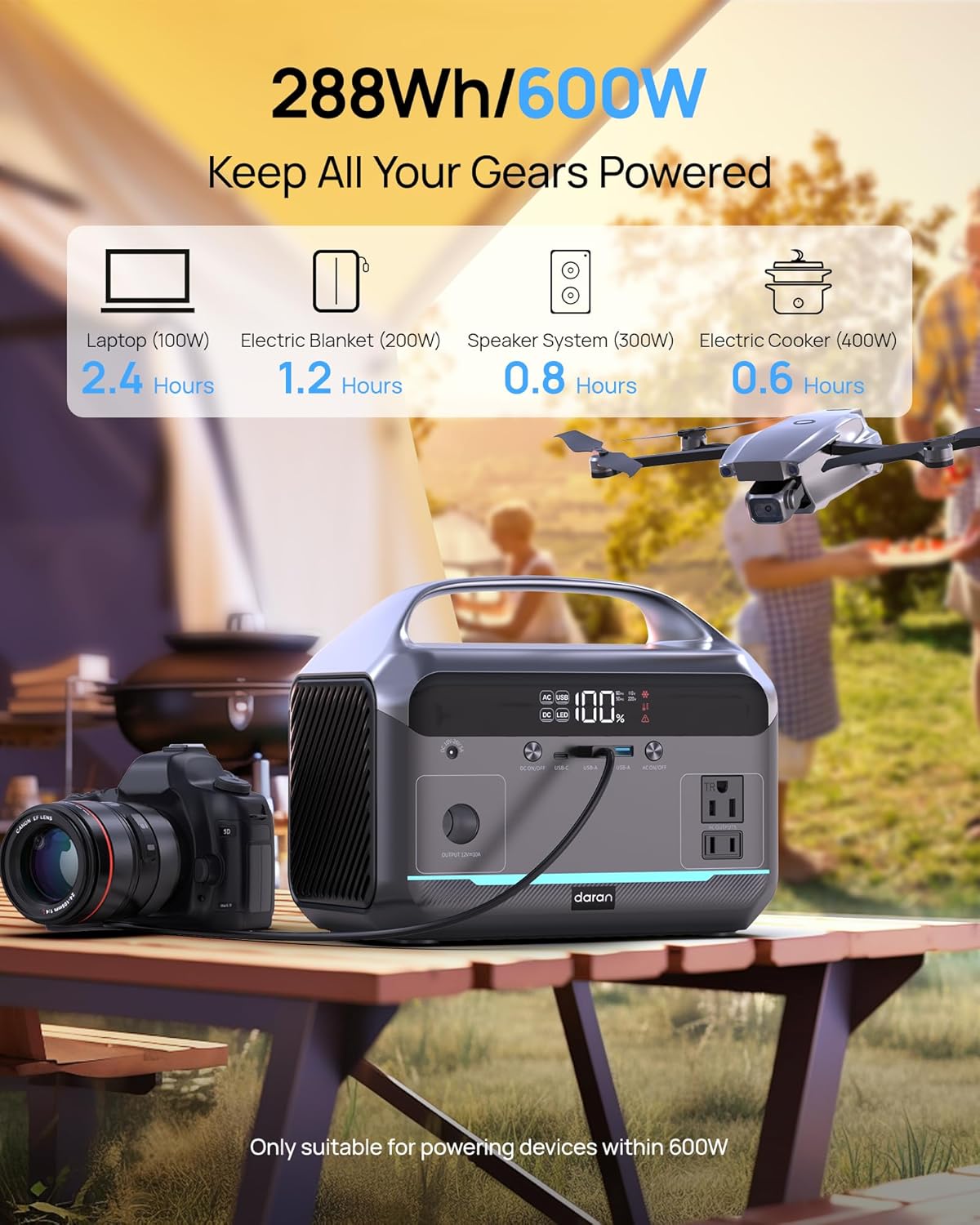 Portable Power Station 600W with 80W Solar Panel, 288Wh LiFePO4 Battery Solar Generator, 2h Fast Charging Compact