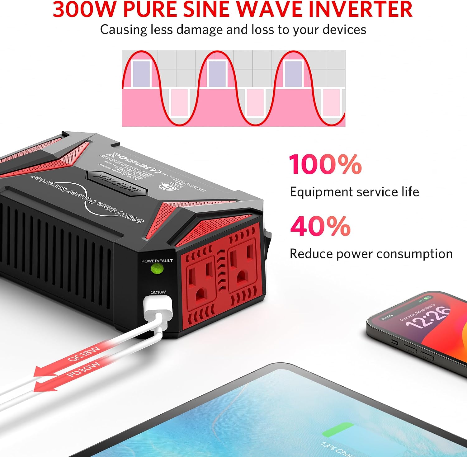 300W Pure Sine Wave Power Inverter - DC 12V to 110V AC Car Converter Plug Adapter Outlet with PD30W USB-C Fast