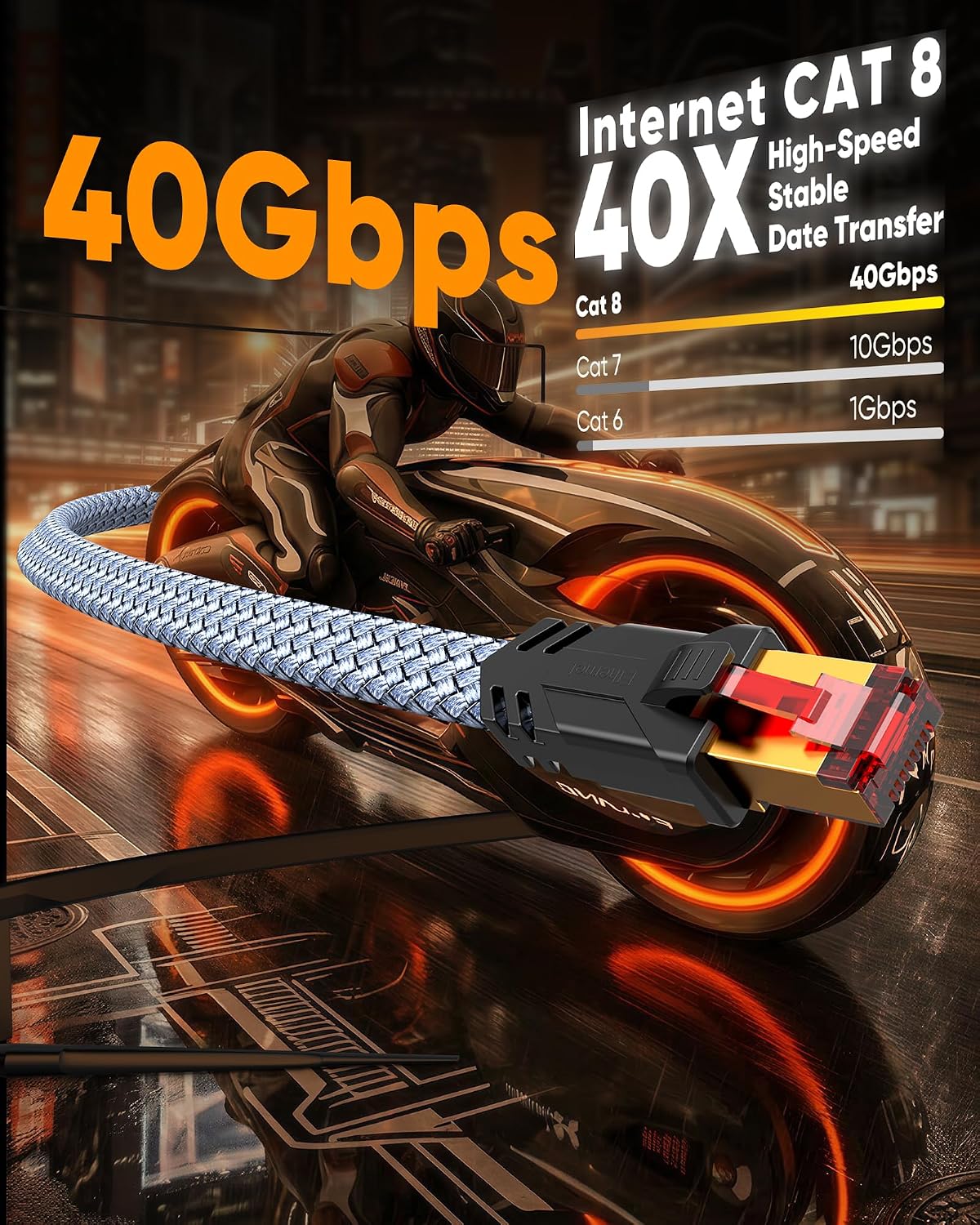 Cat 8 Ethernet Cable 50 FT 40Gbps 2000Mhz for Router | Cat8 Cat7 Cat6 Cat5 Supports, High Speed Internet& LAN&