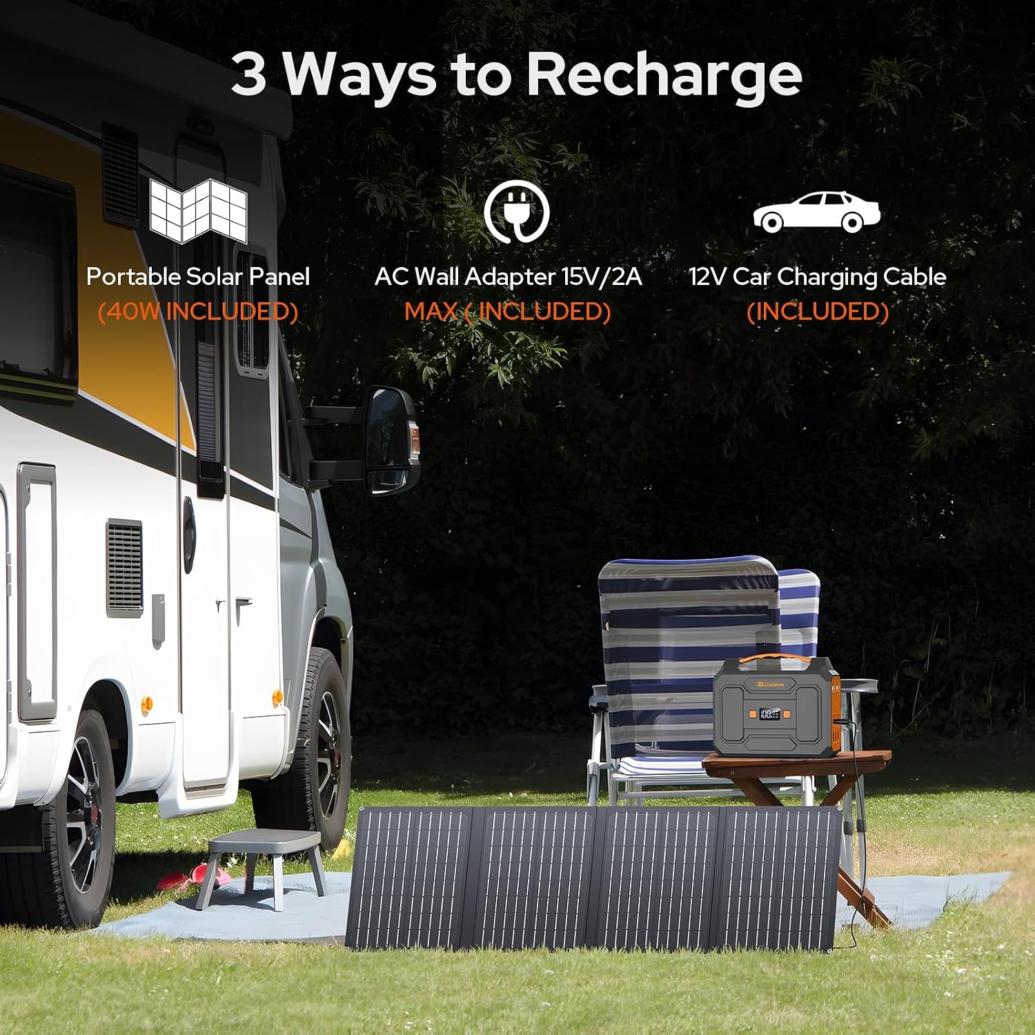Portable Solar Generator with Panel, 300W Portable Power Station with Foldable Solar Panel 40W, 110V AC Outlet 100W