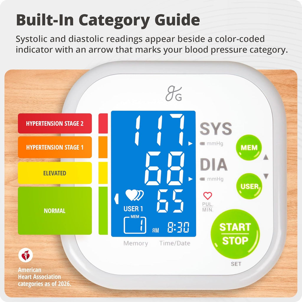 Upper Arm Blood Pressure Monitor for Home Use – Automatic One-Touch BP Machine, Wide-Range Cuff (8.7”–16.5”), Large