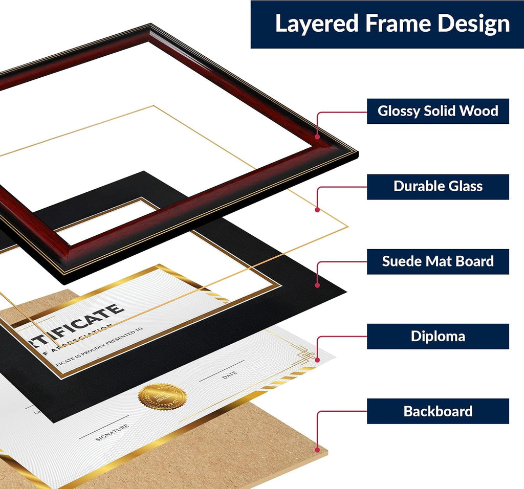 8.5x11 Diploma Frame with Mat. Certificate Holder for University, College, or Technical School Degrees – 15.5”x18”