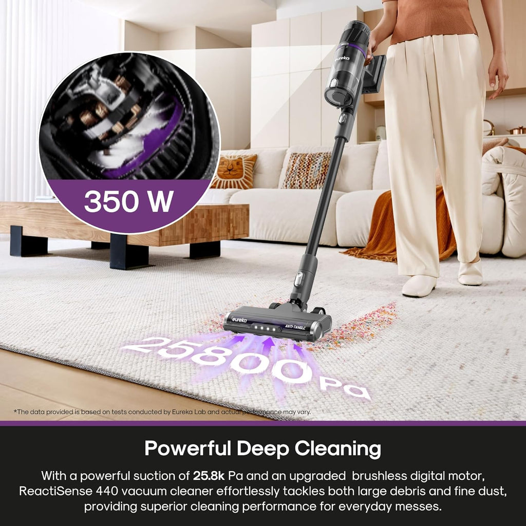ReactiSense 350W Anti-Tangle Cordless Stick Vacuum, NEC440BK | Floor Sense + React, Up to 60-Min, Lightweight