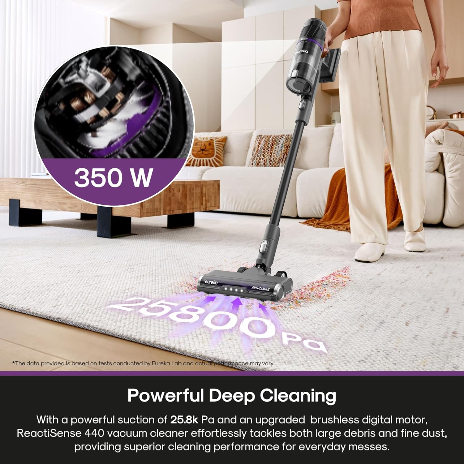 ReactiSense 350W Anti-Tangle Cordless Stick Vacuum, NEC440BK | Floor Sense + React, Up to 60-Min, Lightweight