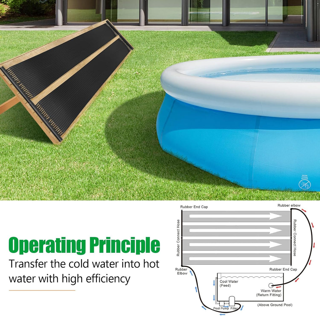 2.5 x 16.5 Feet Solar Pool Heater for Above Ground & Inground Pools | Weatherproof Solar Pool Heating Panel, Portable