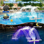 3-in-1 Pool Fountain with Solar 9-Color LED Lights, 360° Adjustable Dual-Head Pool Waterfall Sprinkler, Cooling Spray