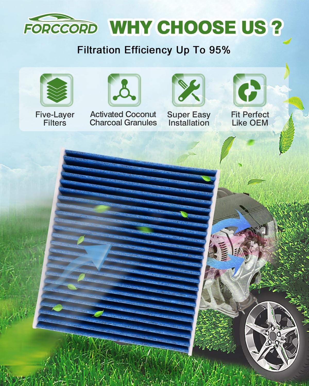 Cabin & Engine Air Filter Kit for Toyota RAV4 2019-2025, Camry 2018-2024 | Highlander 2020-2026, Avalon 2019-2022
