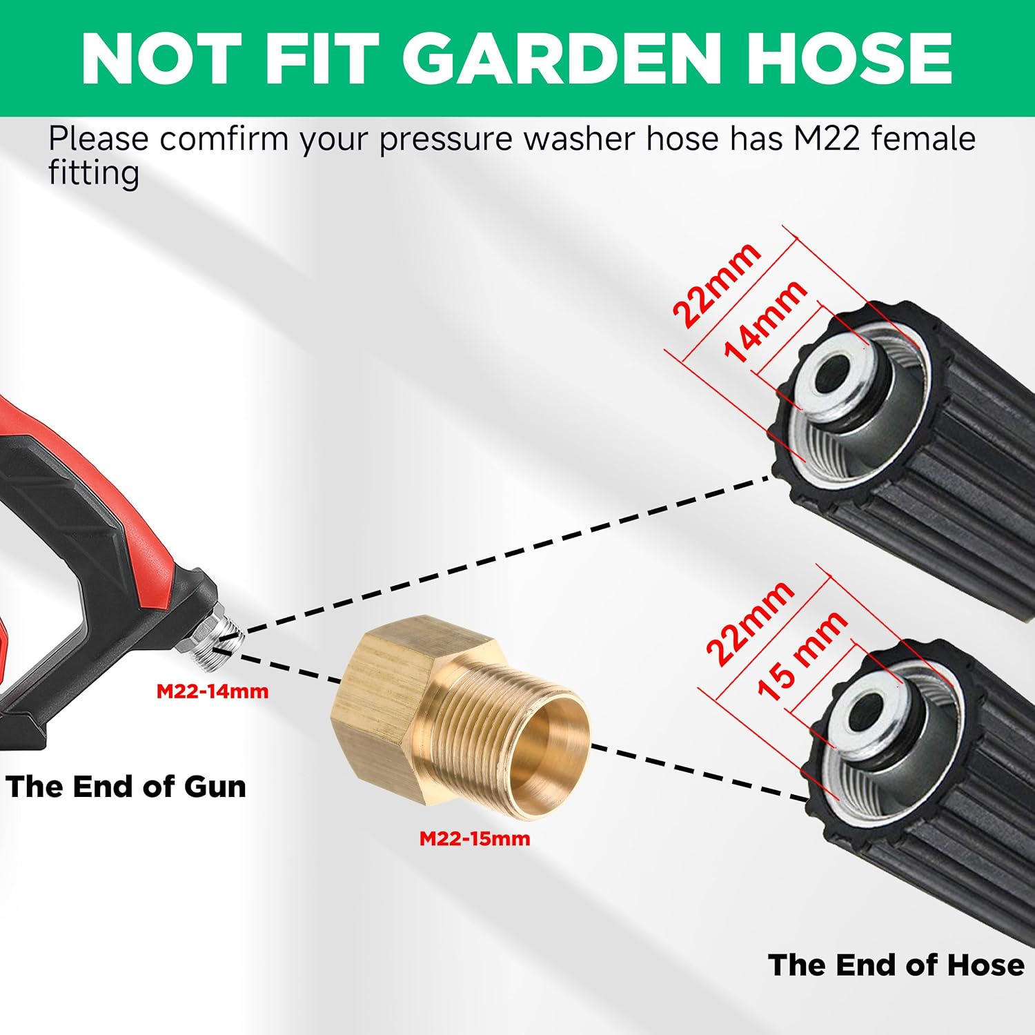 Short Pressure Washer Gun with Foam Cannon, Car Wash Soap 64 Oz | 5 Power Washer Nozzle Tips, 1/4 Inch Quick Connect