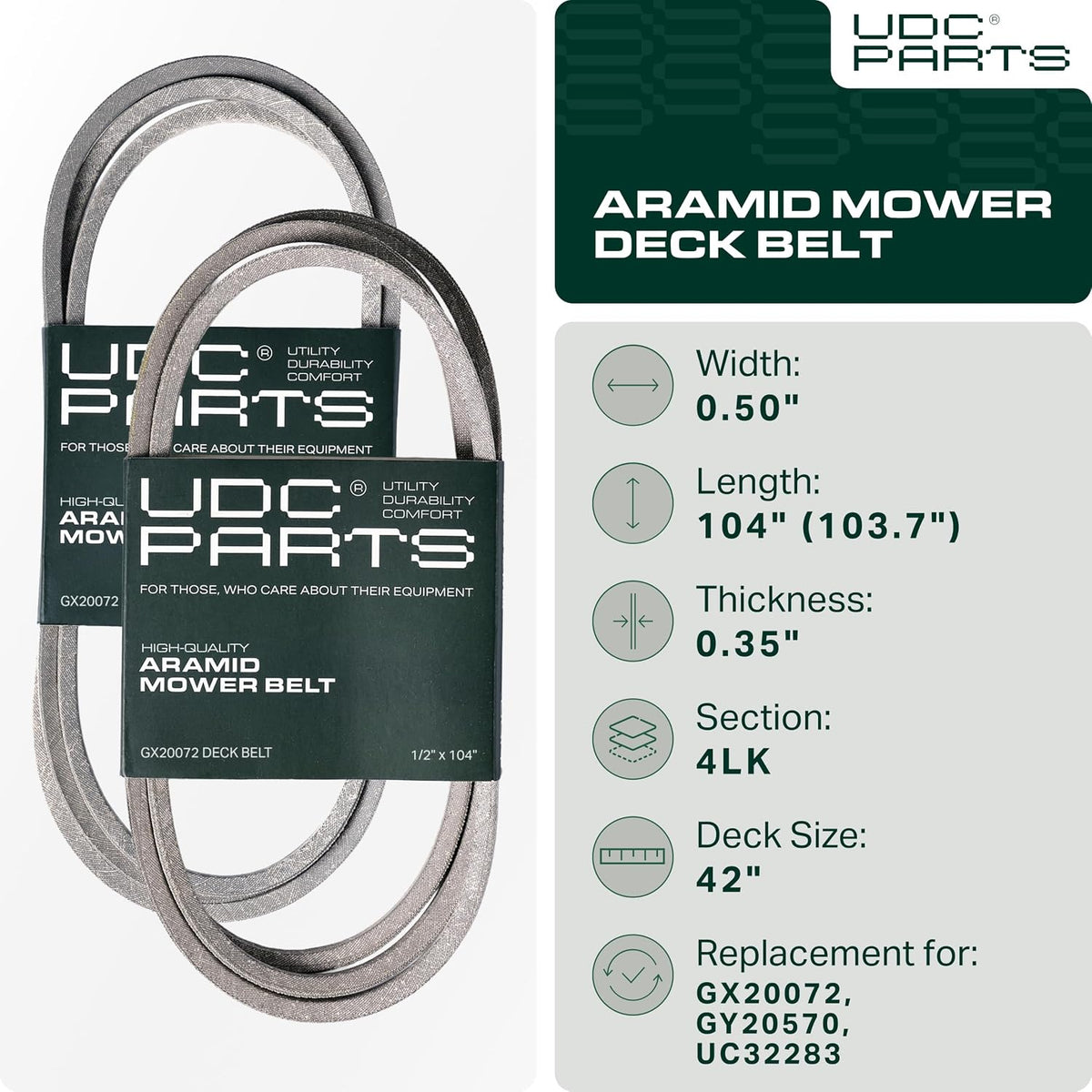 UDC Parts GX20072 Deck Belt, 1/2" x 104" Replacement for John Deere 42 Inch