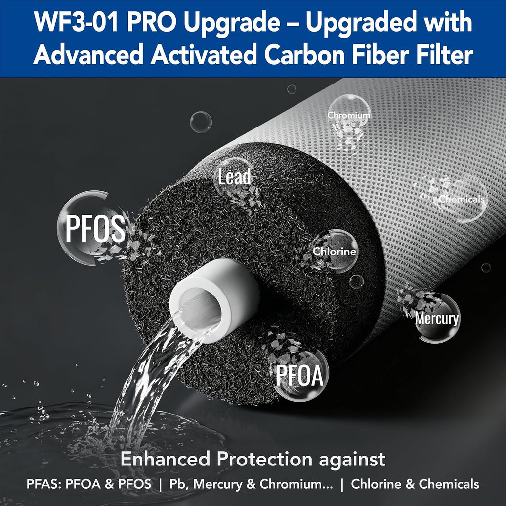WF3-01 PRO 3-Stage Whole House Water Filtration System, Reduces Lead, Mercury, Arsenic, Cadimum, Chromium, PFAS