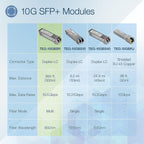 TRENDnet 10GBASE-SR SFP+ Multi Mode LC Module, TEG-10GBSR