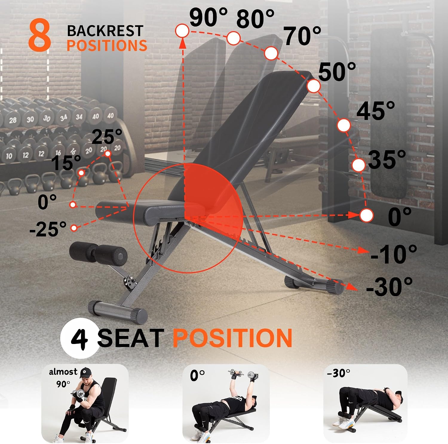 Adjustable Foldable Portable Weight Bench for Home Gym,700-800LBS Flat Incline Decline Workout Bench for Full Body