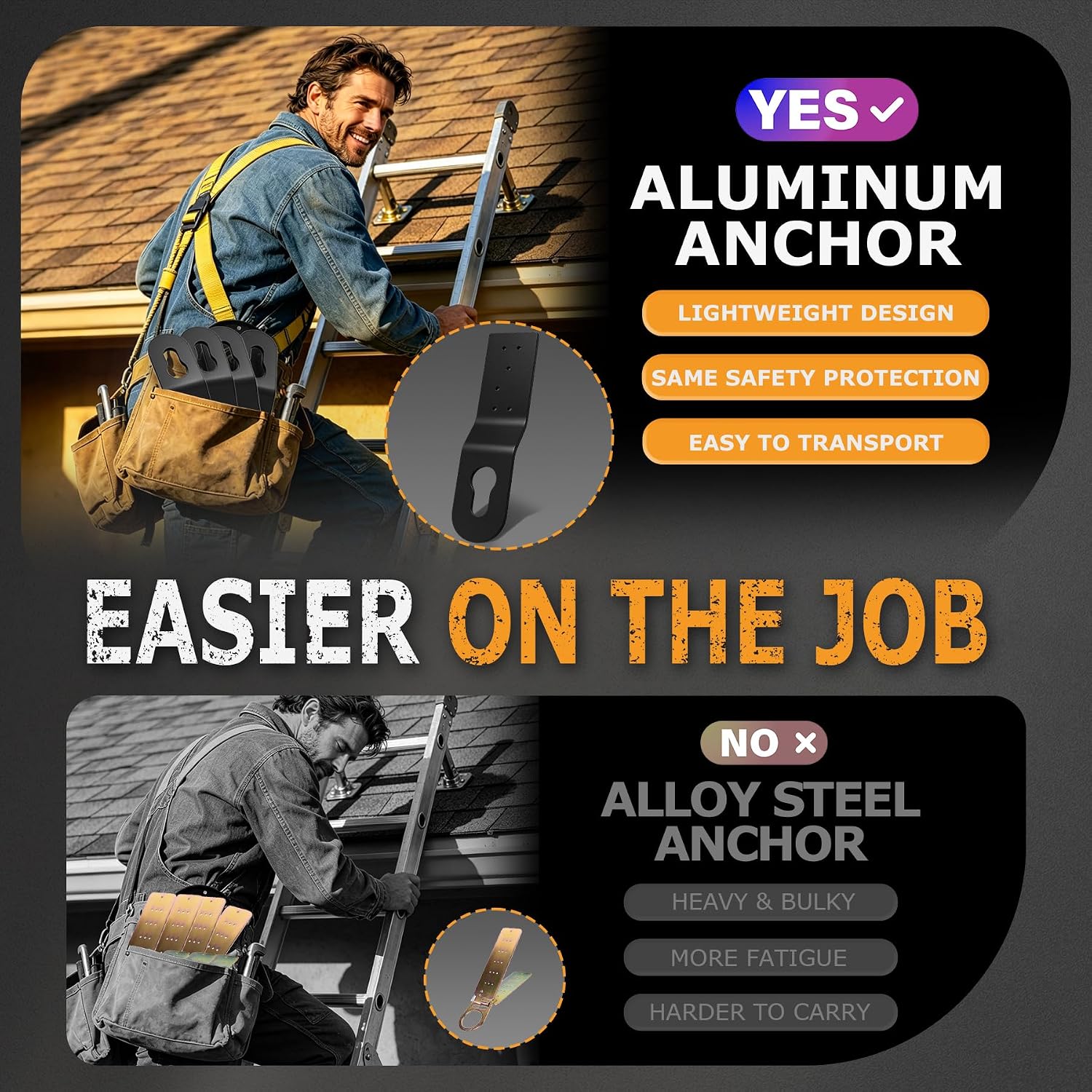 Permanent Roof Anchor 4 Pack, Wood Roof Fall Protection Tie Off