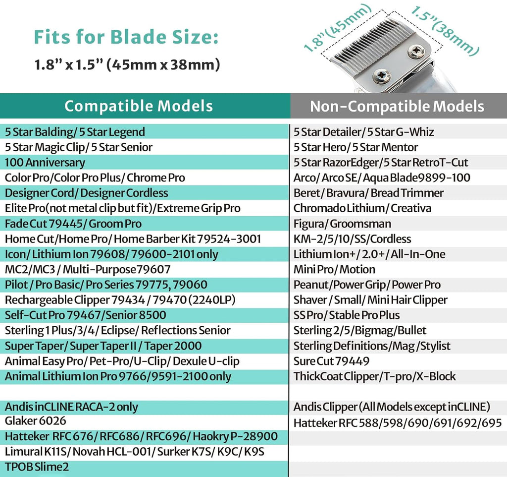 Clipper Guards Set Compatible with Wahl Clippers (Not for All Models), Clipper Guides Replacement - 1/16" to 1", 10