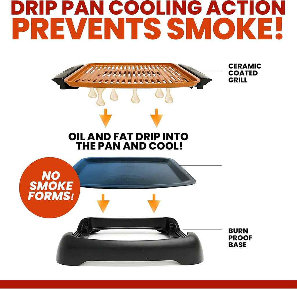 Smokeless Indoor Grill with Ceramic Coating & Adjustable Heating, Electric Removable Grill/Griddle Plate, Nonstick