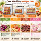 8 Tray Dehydrator, 12 Tray Dehydrator
