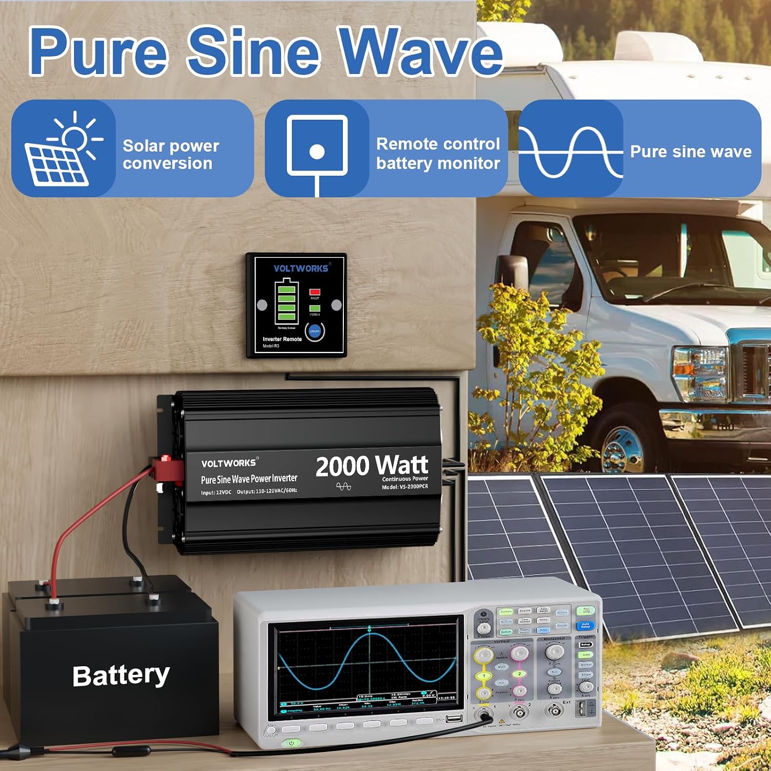 2000 Watt Pure Sine Wave Inverter 12V DC to 110V 120V AC Power Inverter | UL Fuses and 20A AC Hardwire Terminal