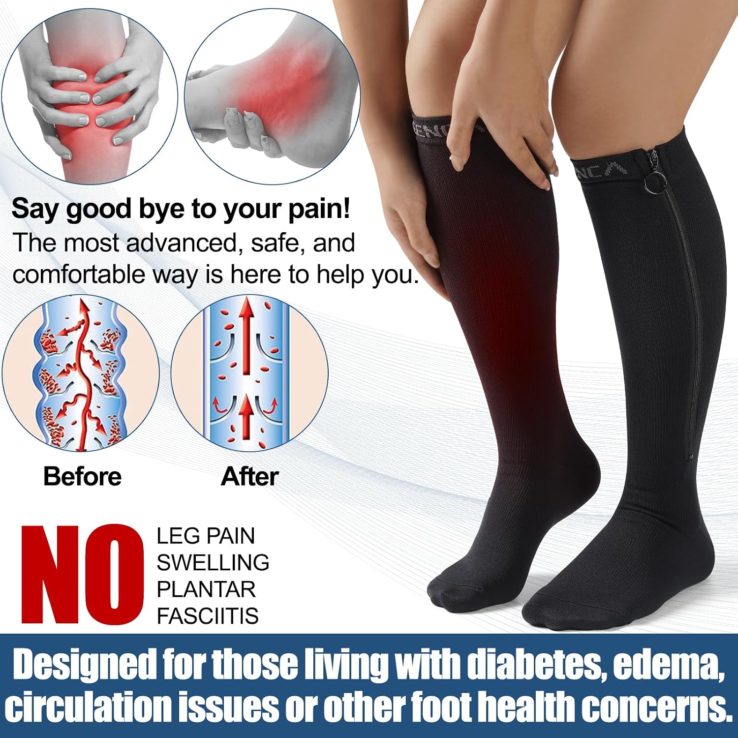 Professional Compression Socks for Women Men Circulation, 20-30 mmHg