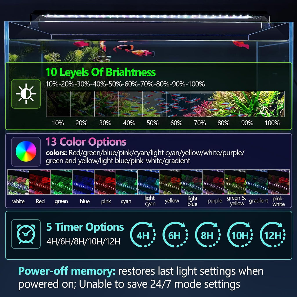 12W Voice Control LED Aquarium Light, 24/7 Mode, 12-18" Planted Tank
