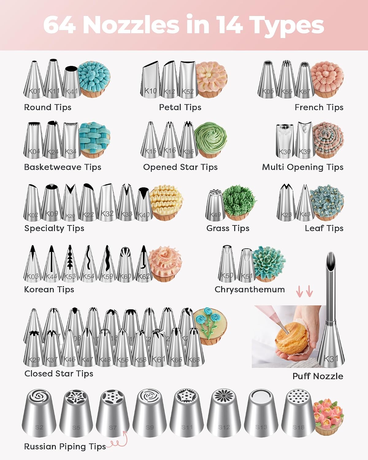 158 Cake Decorating Kit Baking Supplies Tools for Beginners & Pros
