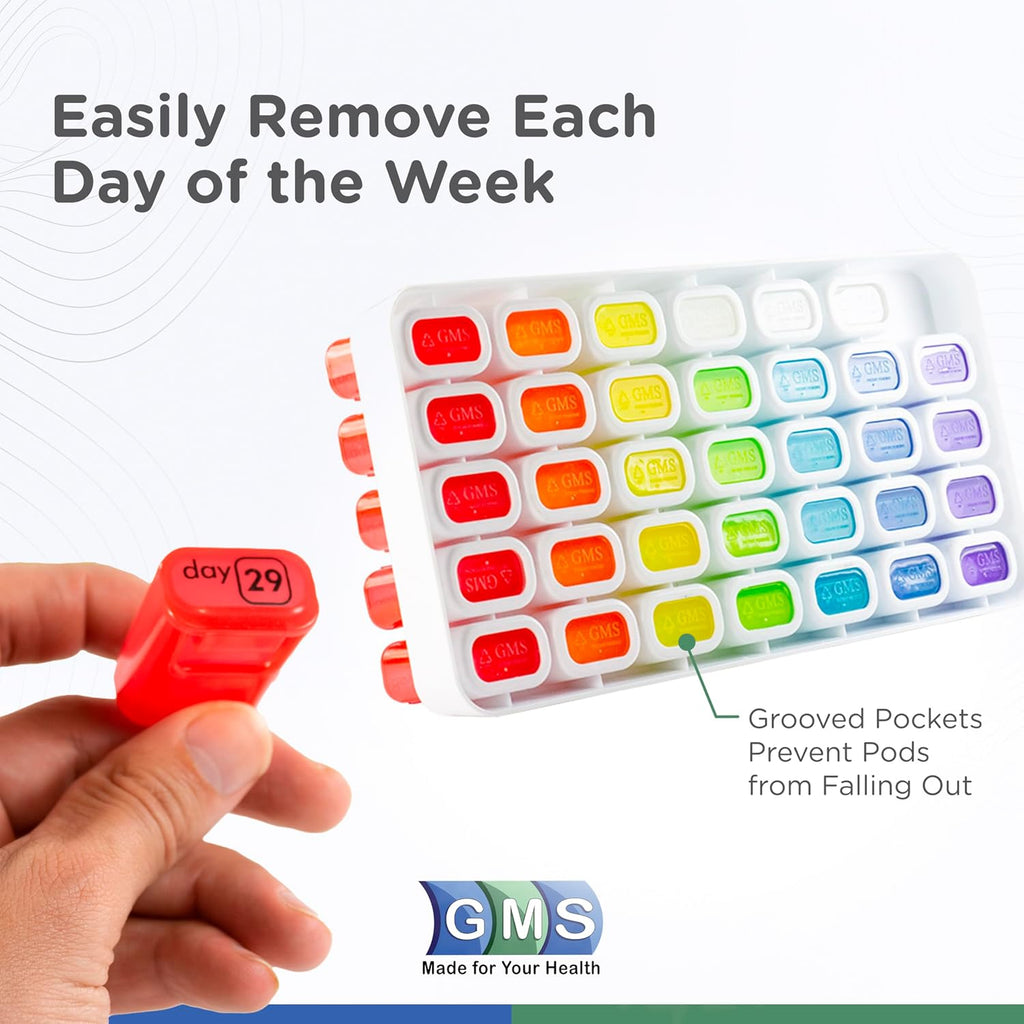Monthly Pill Organizer - 31 Day Pop Out Pill Pods for Supplements, Vitamins & Medications - Ideal for Daily Use &