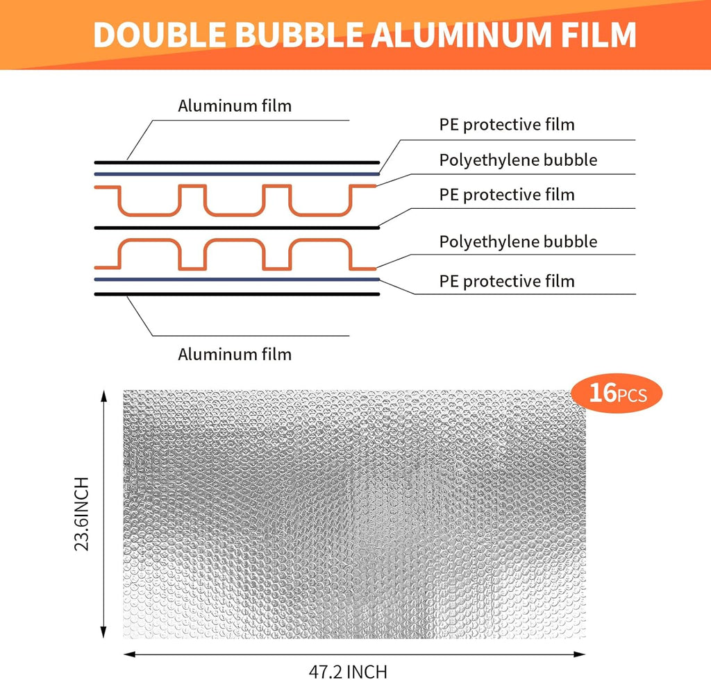 2 Car Garage Door Insulation Kit, 16 Pcs Double Bubble Panels