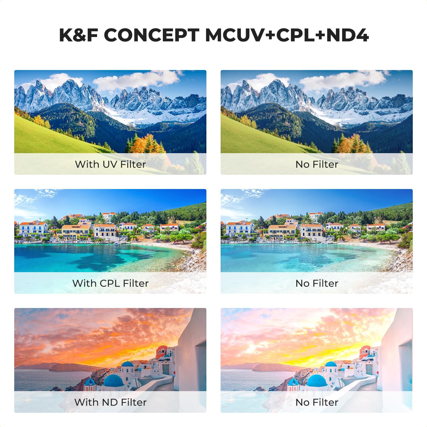 58mm UV/CPL/ND Lens Filter Kit | UV Filter+Polarizer Filter+Neutral Density Filter(ND4)+Cleaning Cloth+Filter Pouch K