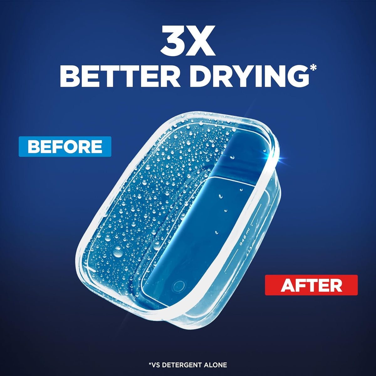 Jet-Dry Dishwasher Rinse Aid, Dish Detergent Drying Agent, 32oz