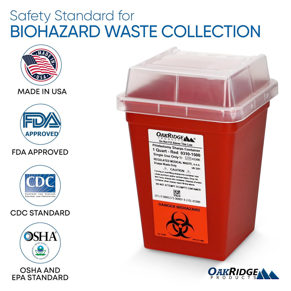 Sharps Container for Home Use and Professional 1 Quart, Biohazard Needle and Syringe Disposal, Small Portable